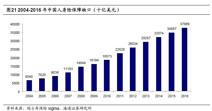 研究gdp的实际意义_遇践上大 纪录篇 探究供给侧改革下交通基础设施对区域经济发展的影响(3)