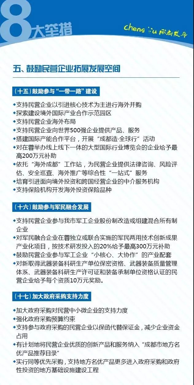 成都 民营经济总量_民营经济