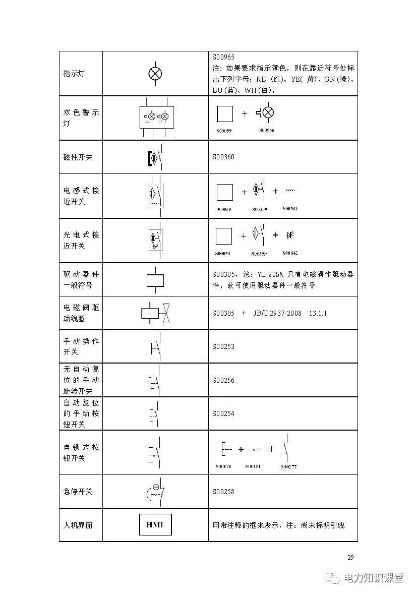 重磅！6月起这些安全新规规范开端施行！