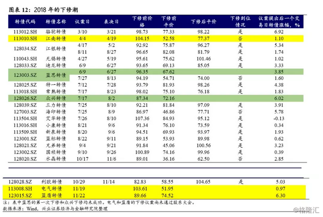 韶光人口_浙工大,粉了