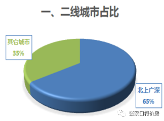 大量人口流动_大量现金图片(2)