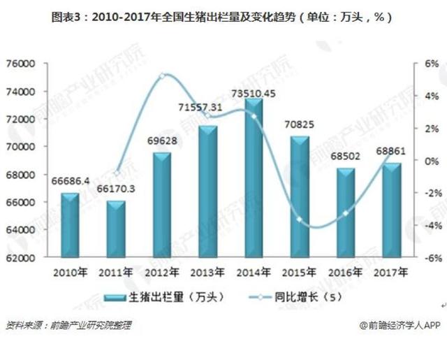 中国的经济总量已经占到世界的_中国世界文化遗产(2)