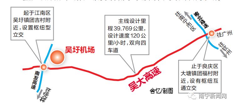 吴大高速由广西北部湾投资集团有限公司组织建设,起于南宁市江南区