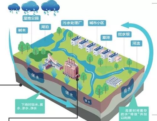 宁德市区人口_宁德市区楼盘规划图(3)