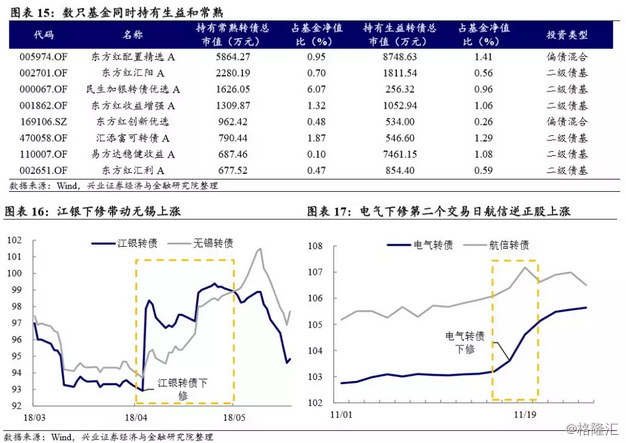 韶光人口_浙工大,粉了