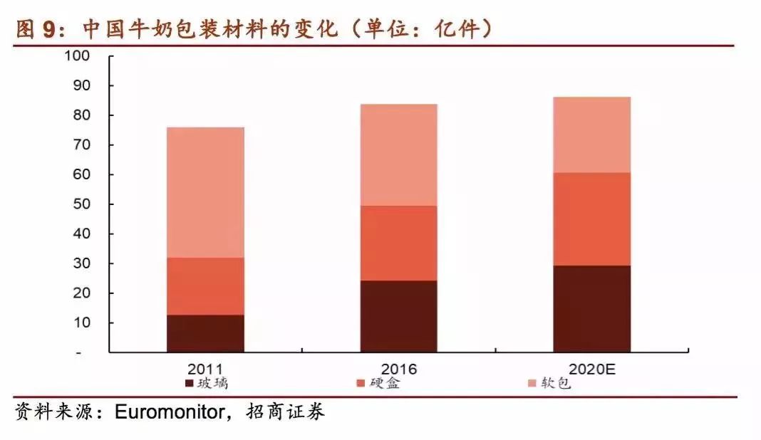 邦外里印刷包装龙头大比拼 毕竟看上任距正天博官方网站在哪儿了(图8)