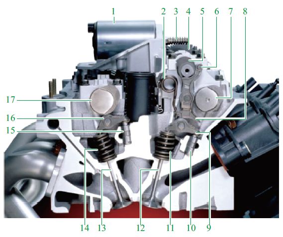 干货20多张彩图彻底搞清楚发动机的配气机构荐书
