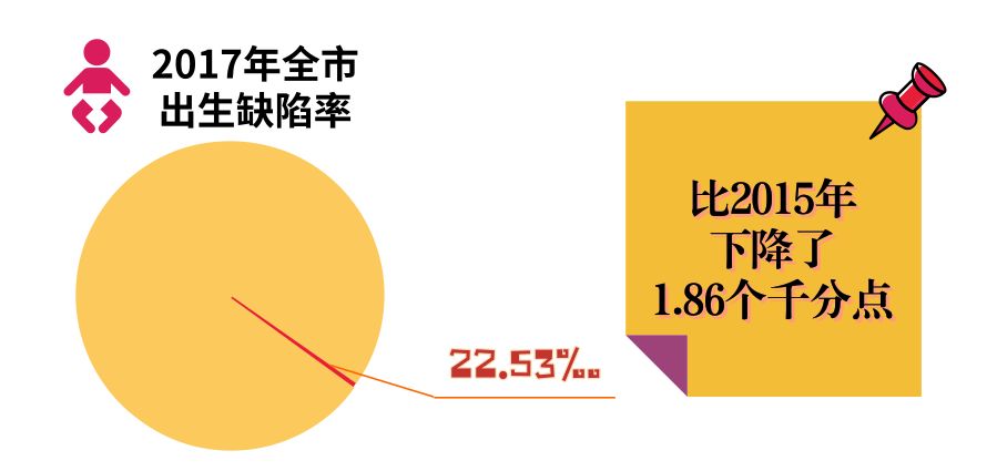 嘉兴人口出生_嘉兴南湖红船图片(2)