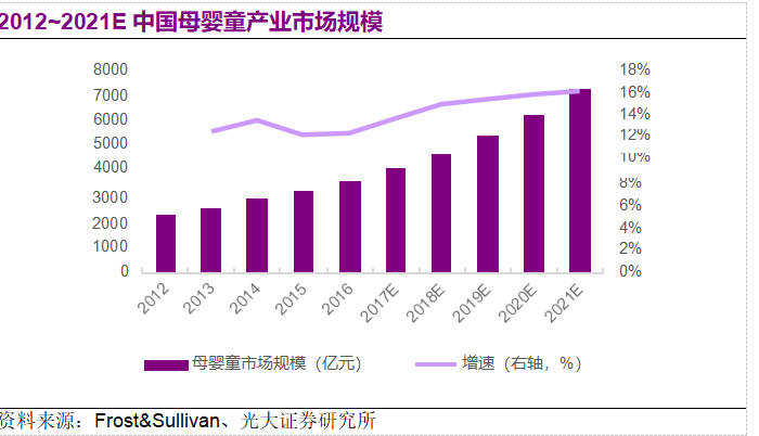 武漢親子裝童裝批發(fā)拿貨