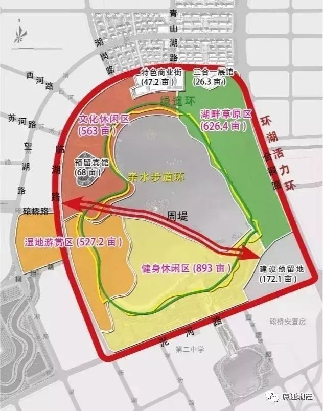 根据规划, 环移湖生态公园周边用地定位为城市商业中心, 是庐江高新