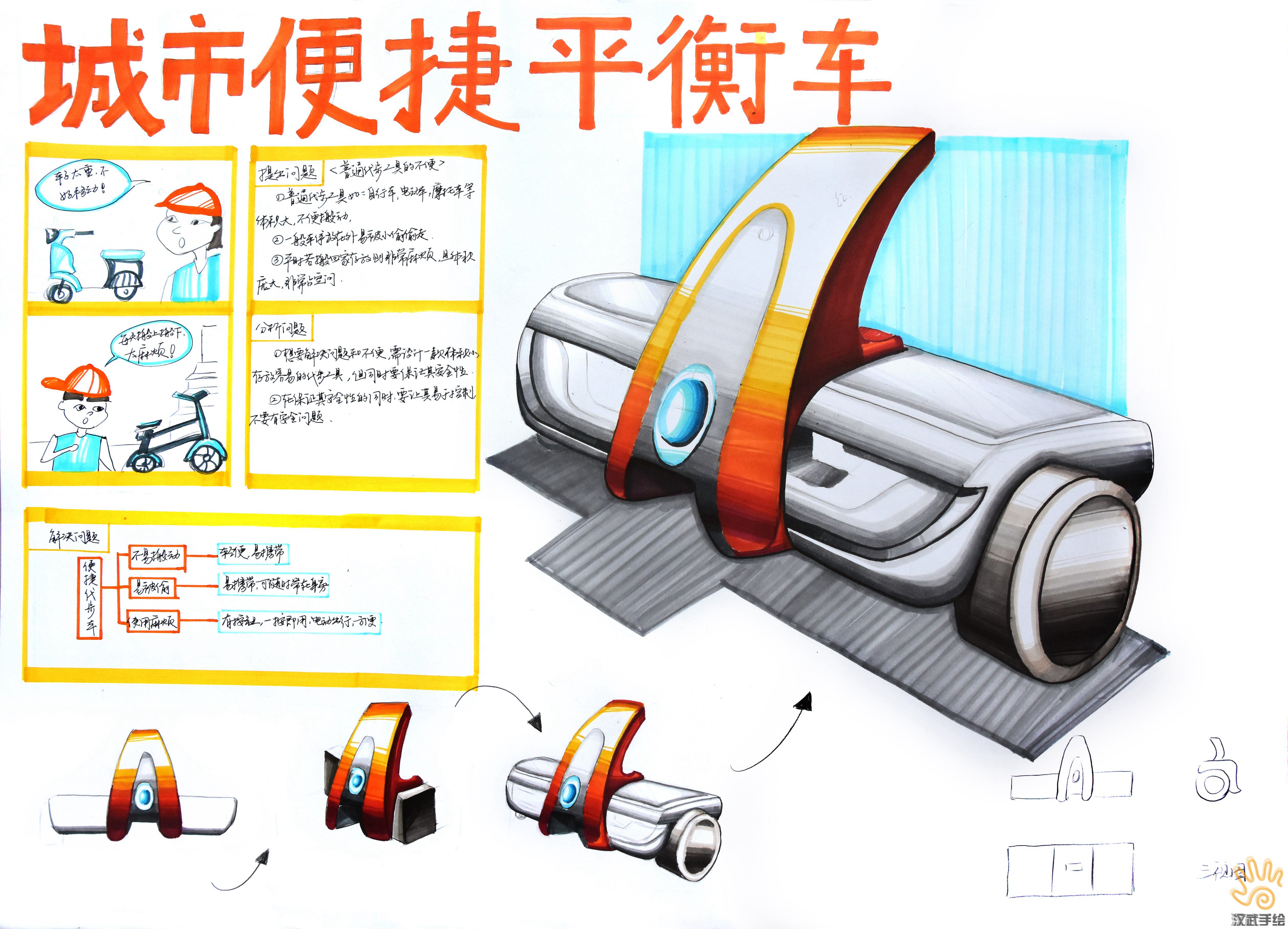 2019工业设计产品设计手绘快题作品考研快题模板