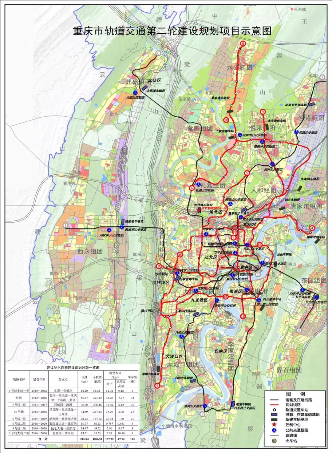 到2022年重庆将新建成轨道交通7051公里涉及40座车站有你家附近的吗