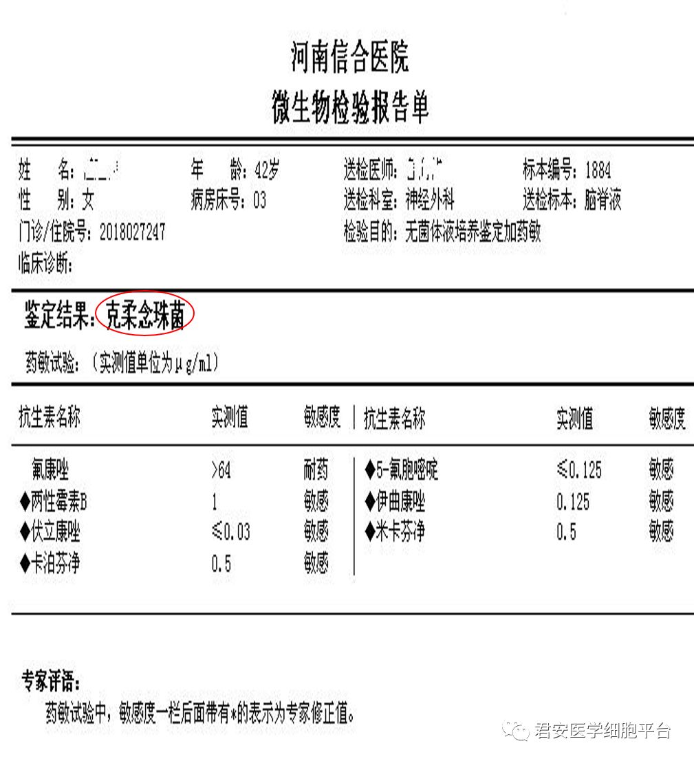 【重磅干货】脑脊液标本检验技术与病例分析