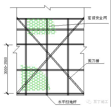 提升机按标准怎么搭_物料提升机图片(2)