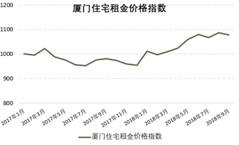 人口 人口 市场需求_人口普查