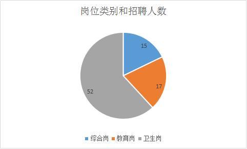 秀山人口统计_秀山花灯(2)