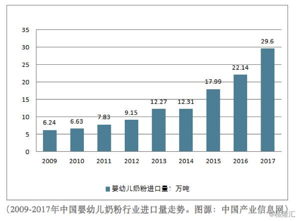 澳大利亚人口的信息网_澳大利亚人口分布图(3)