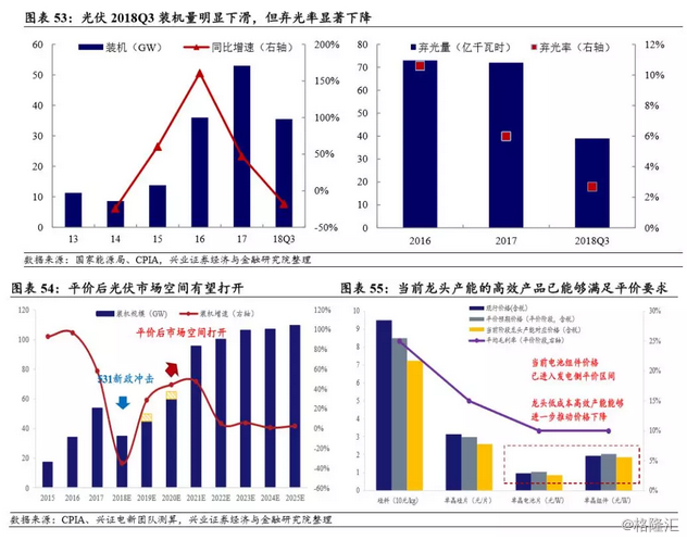 韶光人口_浙工大,粉了