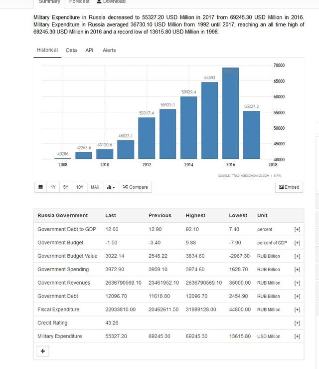 GDP不是唯一指标_橘子不是唯一的水果(2)