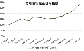 太平岛面积多大常住人口多少_常住人口登记表(2)