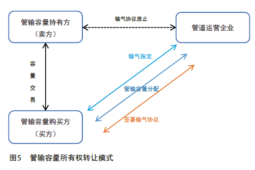 以规划引领高质量发展_借鉴优质规划经验分享_优秀规划案例