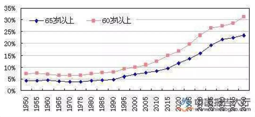 人口与社会_xjtv人口与社会