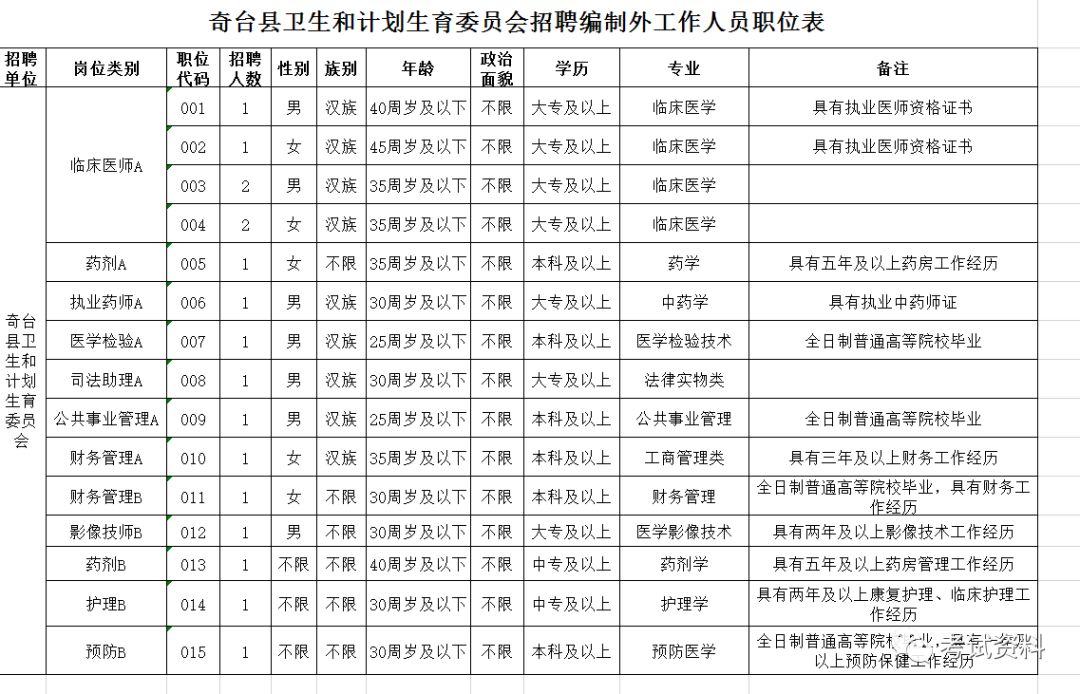 新疆人口和计划生育_人口与计划生育手抄报