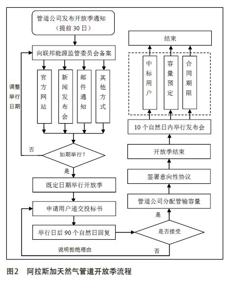 优秀规划案例_借鉴优质规划经验分享_以规划引领高质量发展