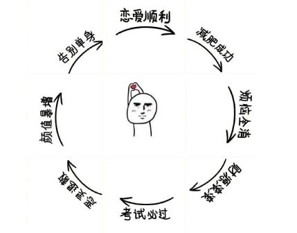 有钱人口绝_人口普查