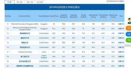 复旦人口所_复旦教授 中国应废除生育控制 将生育权还归人民(3)