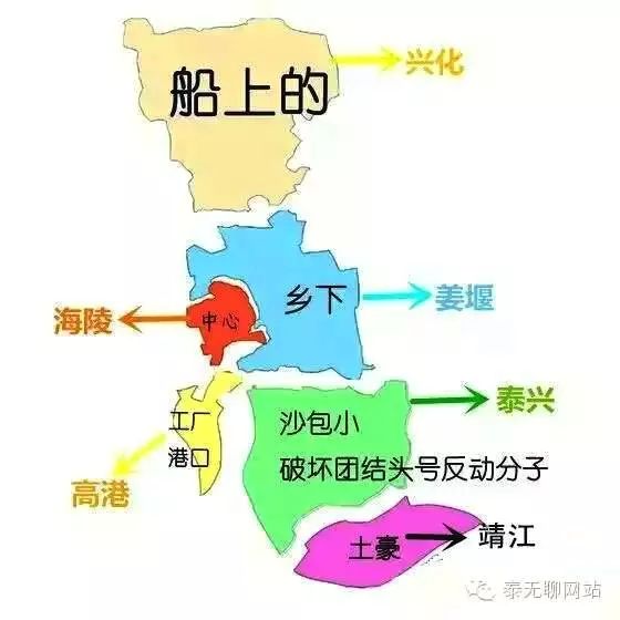 靖江人口_隐藏 鄙视链 一个靖江人眼中的靖江 泰州与江苏