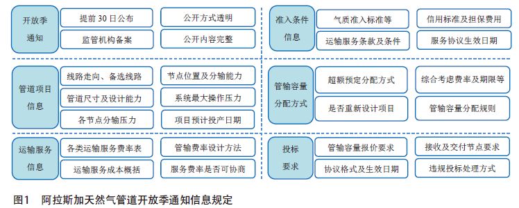 优秀规划案例_以规划引领高质量发展_借鉴优质规划经验分享