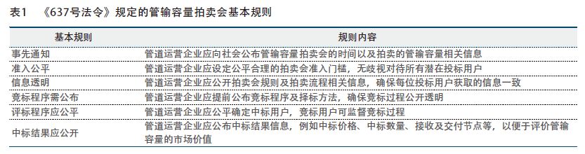 以规划引领高质量发展_借鉴优质规划经验分享_优秀规划案例