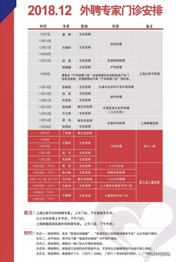 慈溪最新招聘信息_2017年中国慈溪 长三角 技术工人大型招聘会(2)