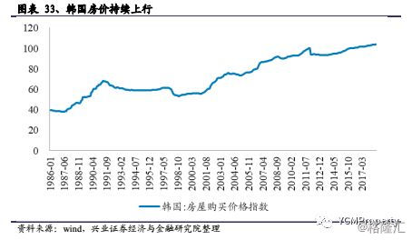 安阳1984年gdp_河南安阳2018年GDP省内第七,拿到陕西可排名多少(3)