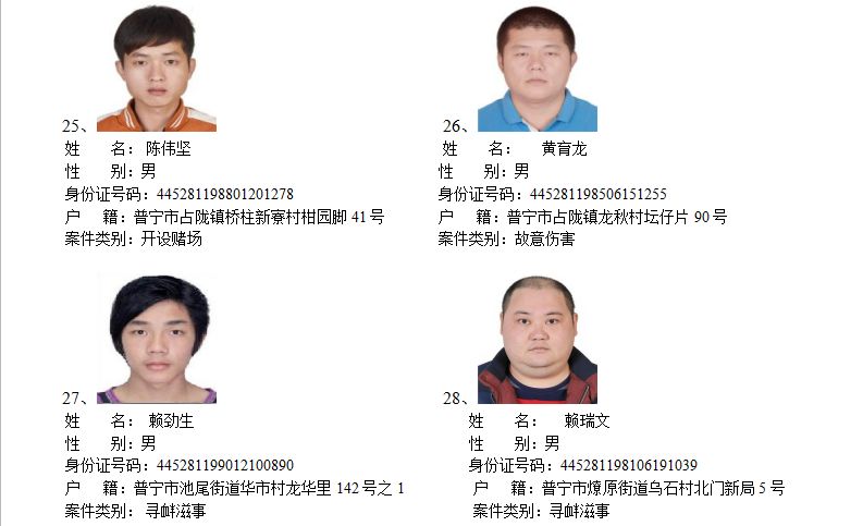 悬赏通告|普宁警方通缉下面这33人