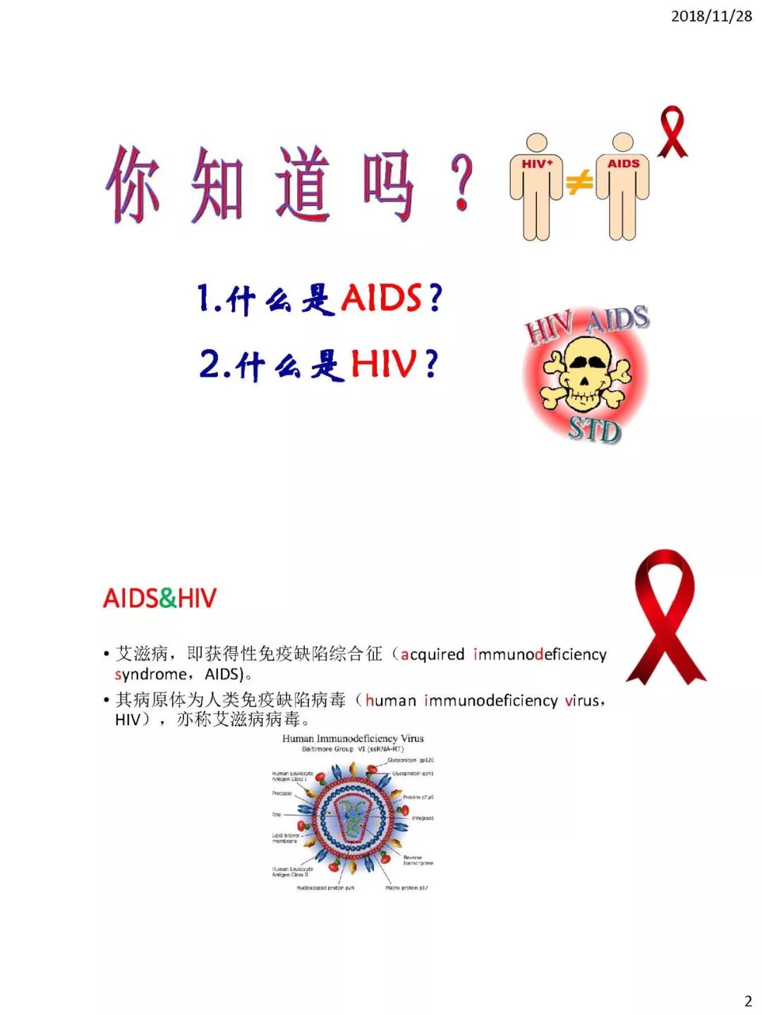 注意！艾滋病初期症状有这些特征，含早期图片_艾滋病咨询检测网