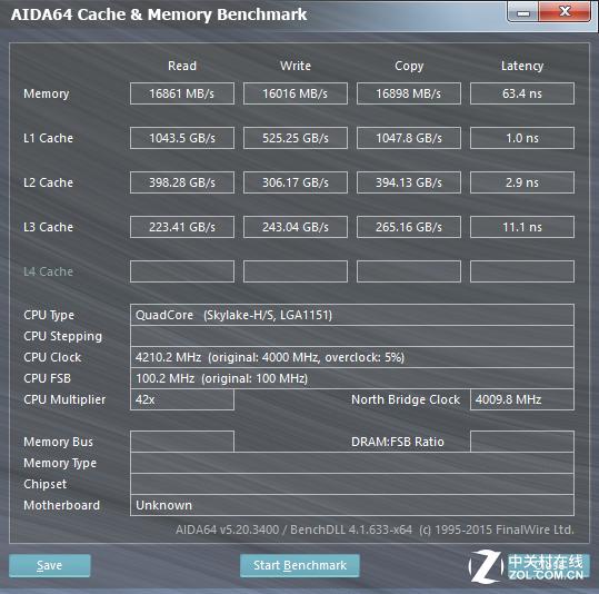 記憶體科普：單根32GB和16GB*2有何區別？ 生活 第6張