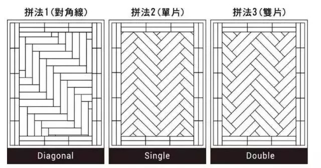 学会了这5种地板铺贴,你将是层楼的"颜值担当!_工字形