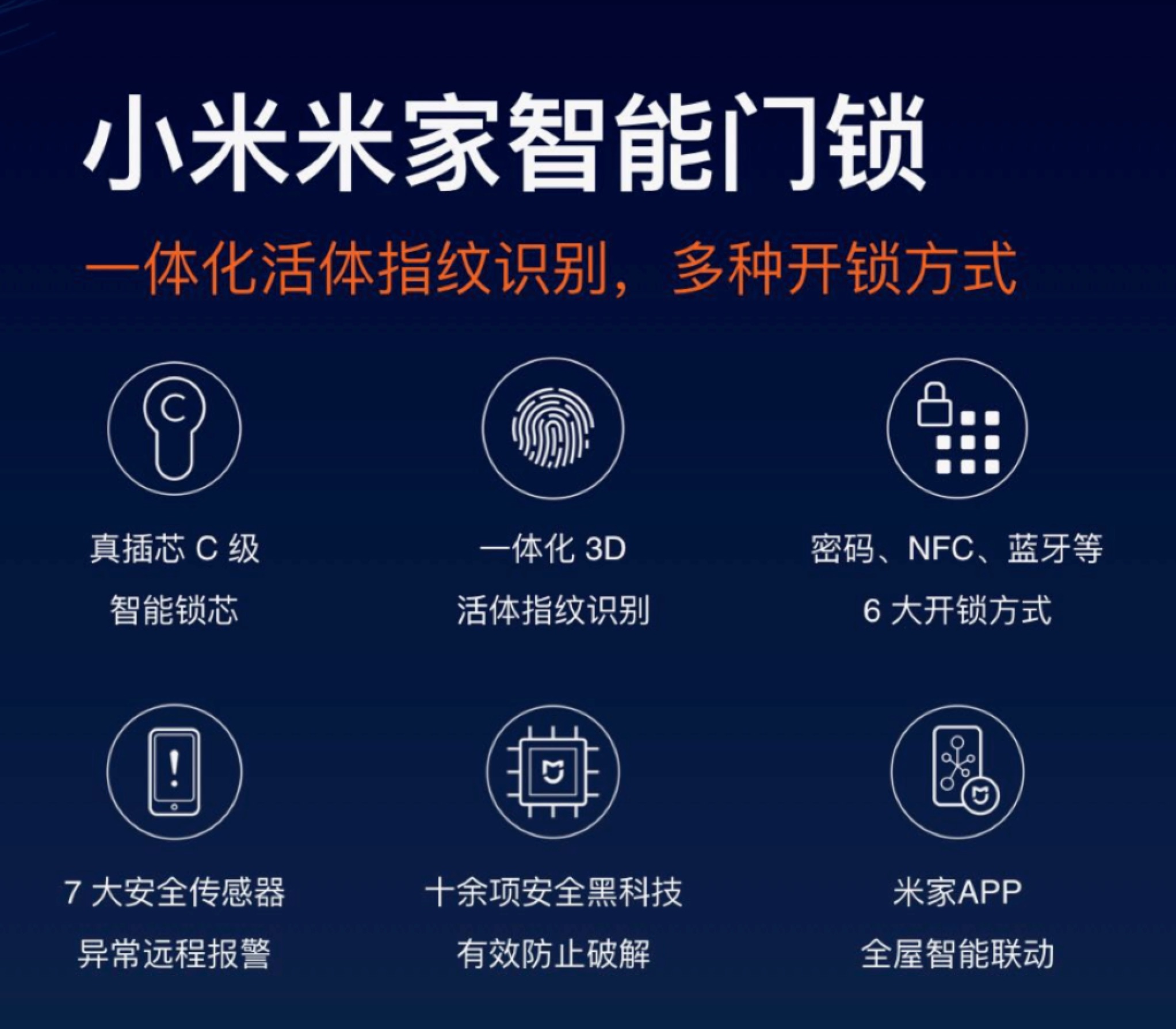 小米米家智能门锁12月5日众筹发布：搭载最高安全等级锁芯-科记汇