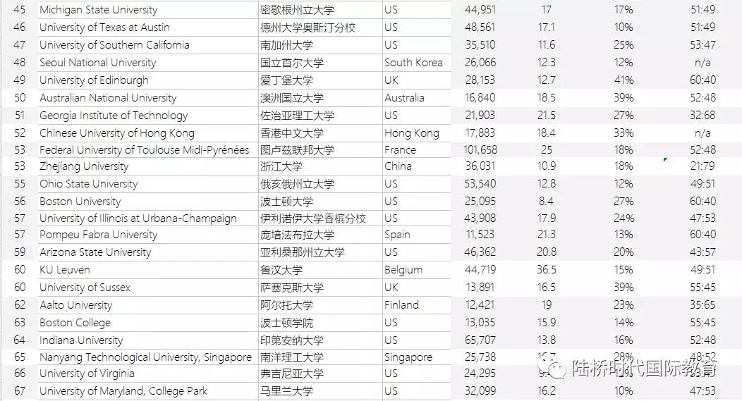 2019经济总量世界排名_德国经济总量世界排名