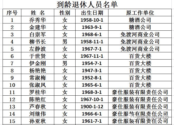 人口档案_四川农村人才供给的三个问题(3)