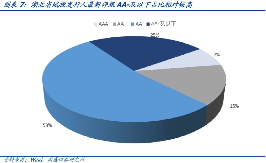 三台县gdp突然增加100亿_100元人民币图片(3)