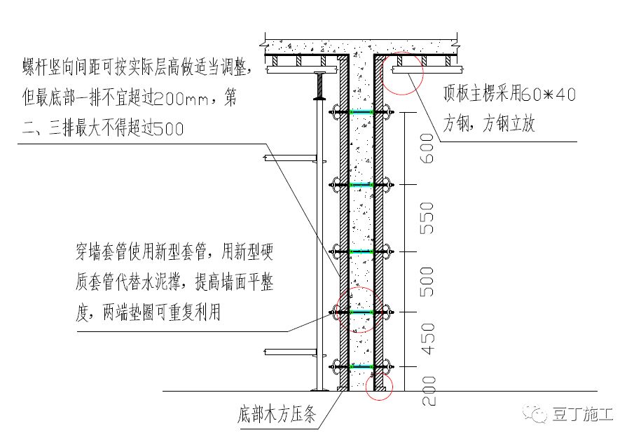 螺杆竖向布置图螺杆横向布置图阴角模板加固详图阴角模板加固实物图降