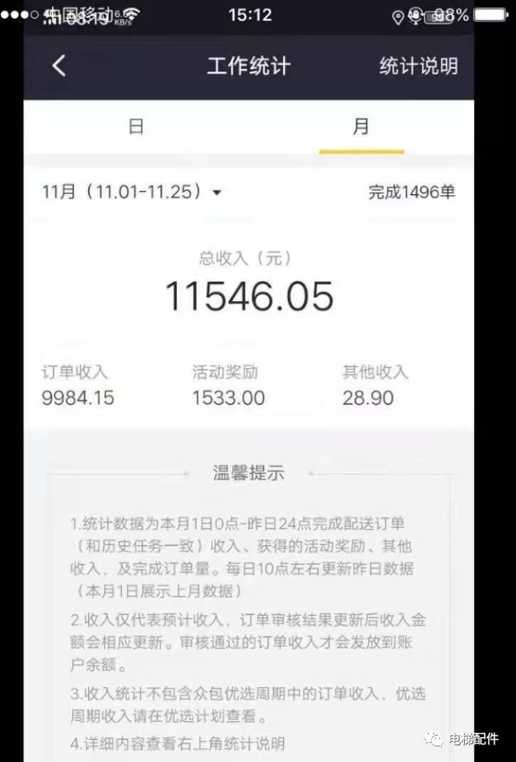 电梯人脱坑送外卖!月收入1.15万元!