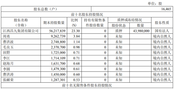 天宁区gdp_常州市天宁区申浦路