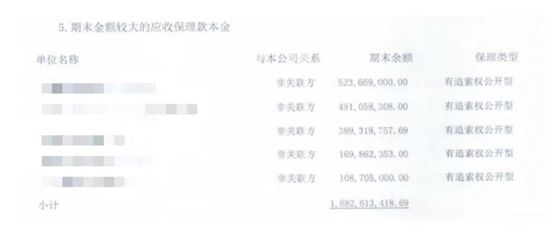 如何快速判斷一家企業是否適合發ABS？ 商業 第12張