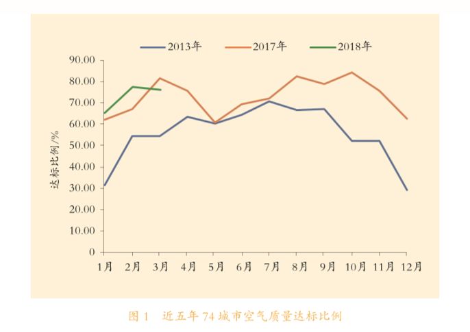 三大人口聚类的国家_三大战役