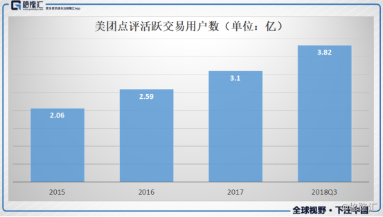 读懂中国新经济,得先读懂mmp:小米,美团,拼多多(pdd.o)