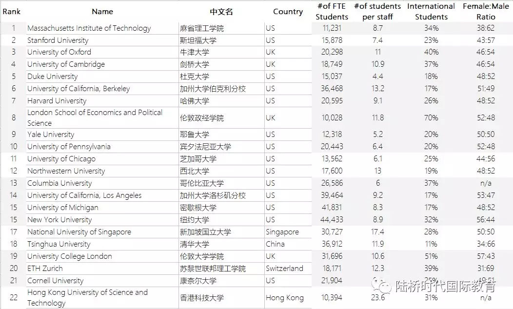 2019经济总量世界排名_德国经济总量世界排名